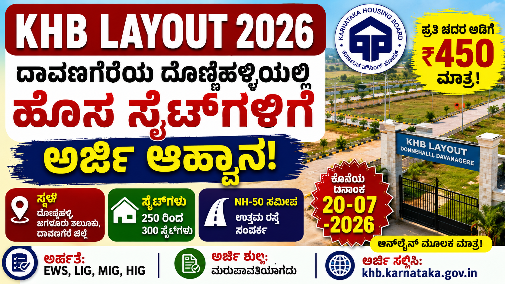 KHB Layout 2026: ₹450 ಪ್ರತಿ ಚದರ ಅಡಿಗೆ KHB ಸೈಟ್! ದಾವಣಗೆರೆಯಲ್ಲಿ ಹೊಸ ಲೇಔಟ್‌ಗೆ ಅರ್ಜಿ ಆರಂಭ