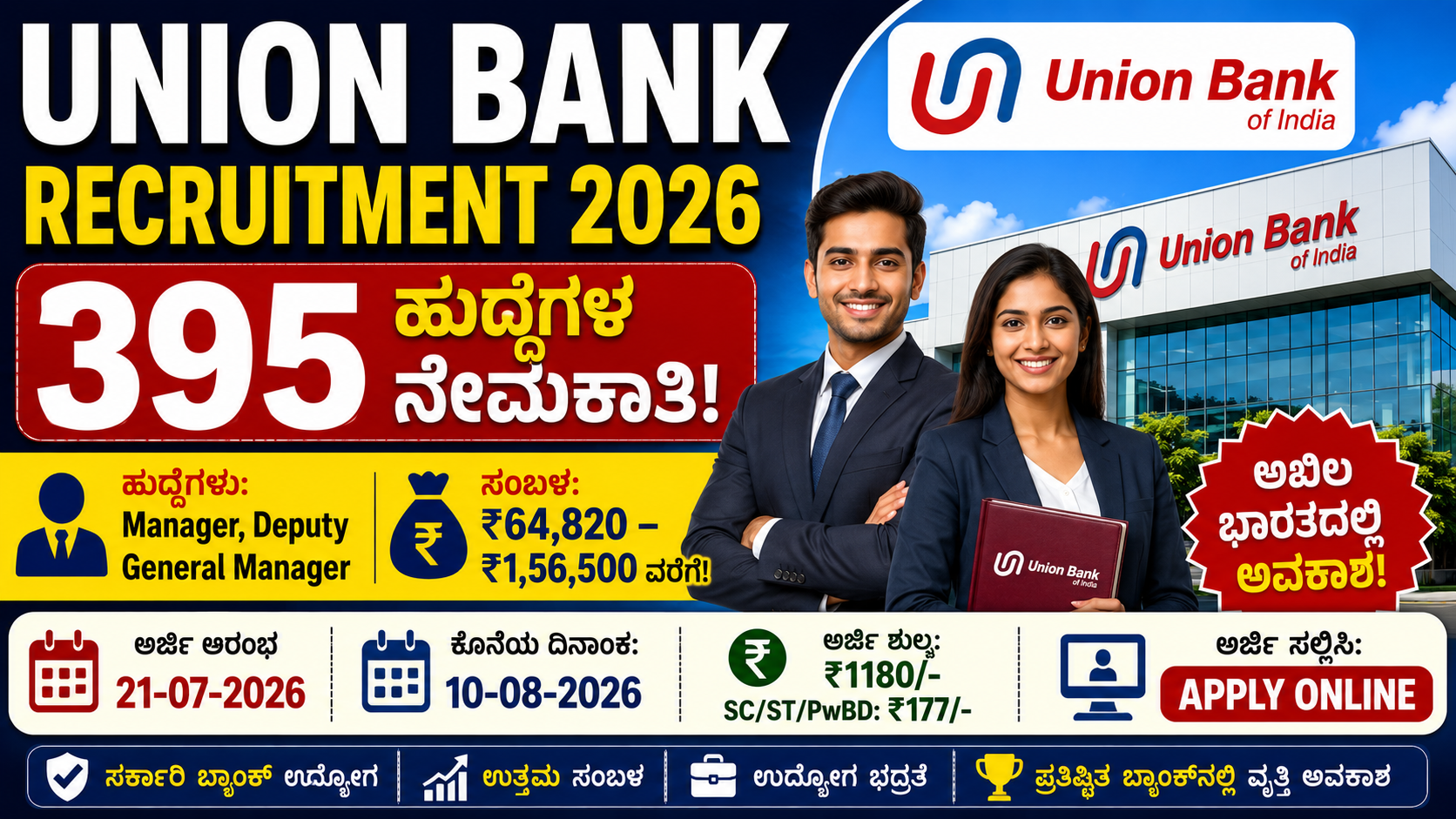 Union Bank Recruitment 2026 Manager DGM 395 Posts Kannada