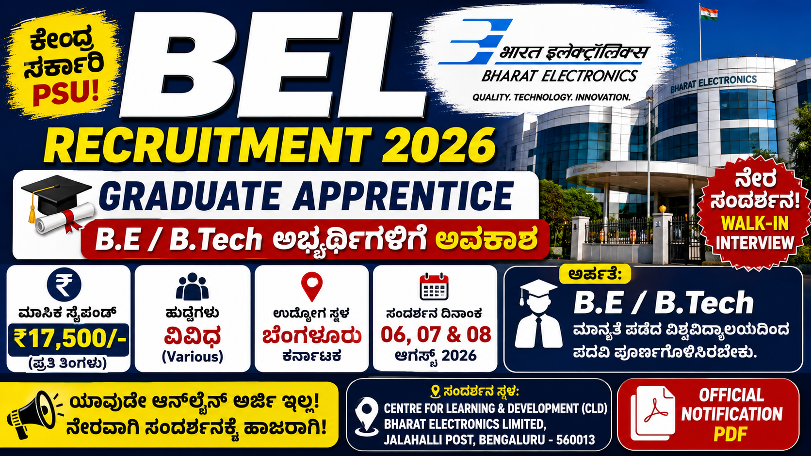 BEL Recruitment 2026: Graduate Apprentice ಹುದ್ದೆಗಳ ನೇಮಕಾತಿ | ₹17,500 ಸ್ಟೈಫಂಡ್ | Walk-in Interview