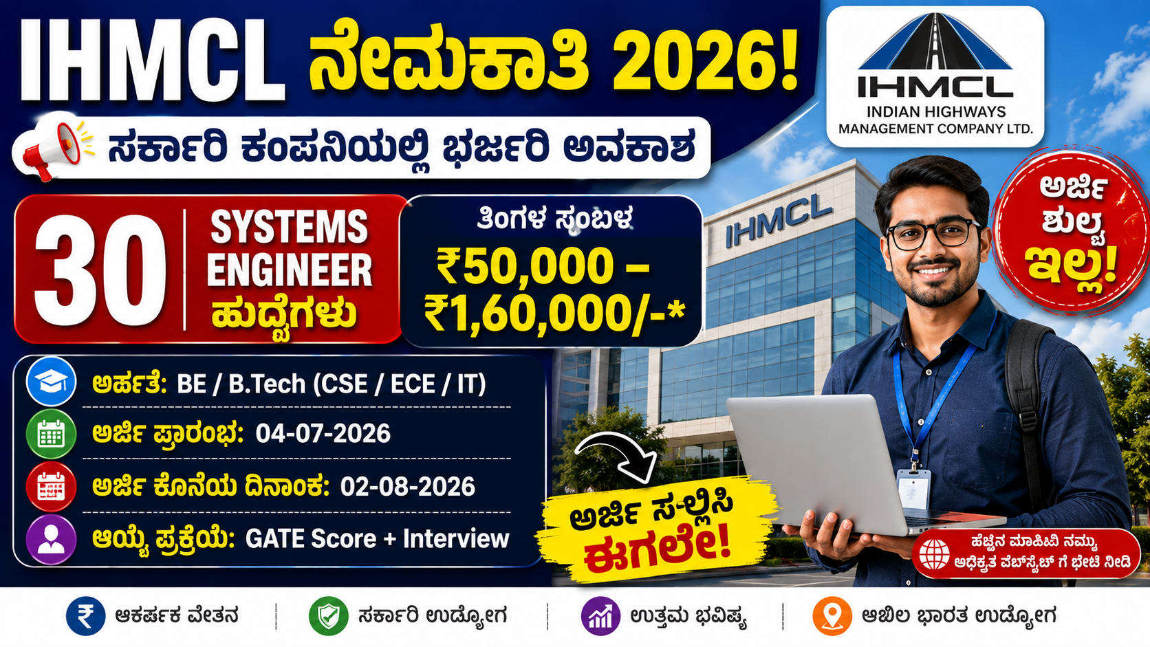 IHMCL Recruitment 2026: 30 Systems Engineer ಹುದ್ದೆಗಳು – ₹1.60 ಲಕ್ಷ ಸಂಬಳ, BE/B.Tech ಅಭ್ಯರ್ಥಿಗಳಿಗೆ ಭರ್ಜರಿ ಅವಕಾಶ
